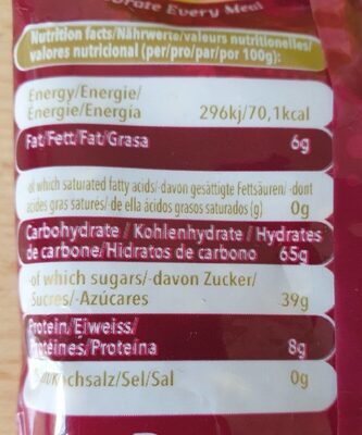 Schani Pan Mukhwas 100g