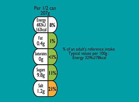 Mitchell's Canned Sarson Ka Saag 800g